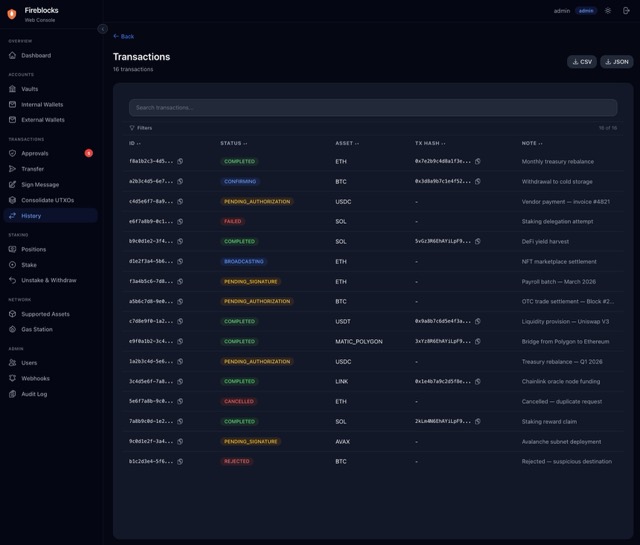 Fireblocks Console — Transaction History