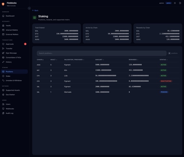 Fireblocks Console — Staking Positions