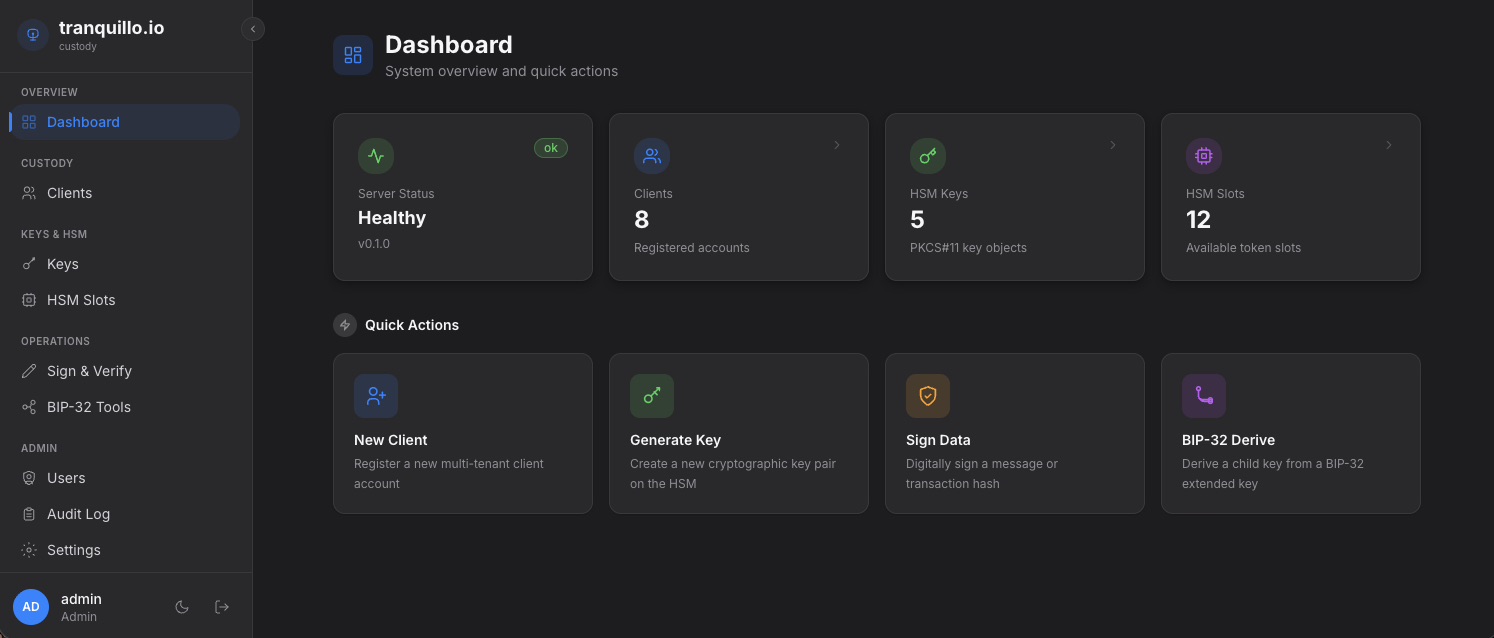 tranquillo.io — Dashboard